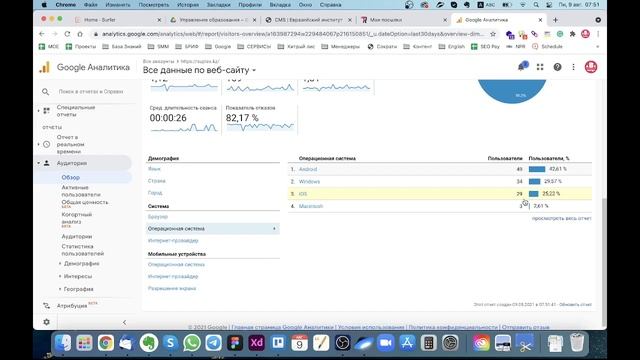 Как смотреть статистику посещения сайта в Google Analytics смотреть онлайн
