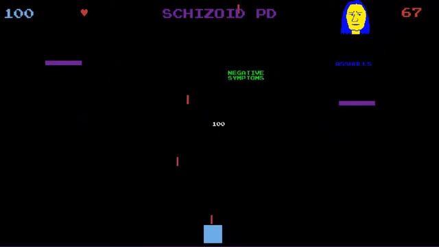 Schizoid PD Game Test смотреть онлайн