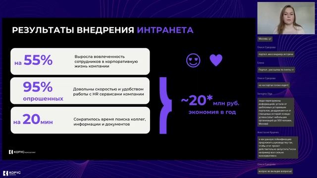Вебинар «Как ИТ инструменты и геймификация помогают управлять корпоративной культурой» смотреть онлайн