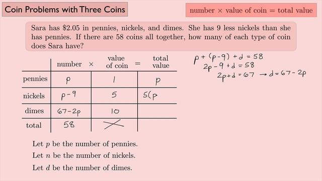 (Algebra 1) Coin Problems with Three Coins смотреть онлайн