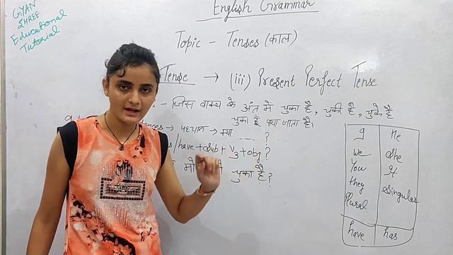 English Grammar Topic (Tenses)- Present Perfect Tense in Hindi | By Gyan Shree Educational Tutorial смотреть онлайн