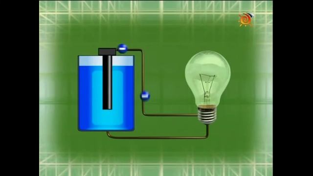 Почемучка - батарейка смотреть онлайн