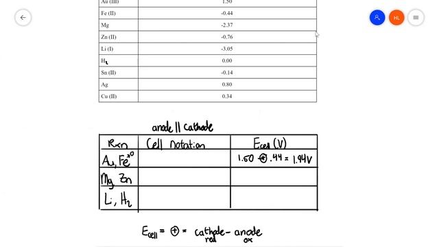 CHEM 1C - week 10: Voltaic Cell practice смотреть онлайн