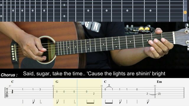 Patience - Guns N' Roses | EASY Guitar Tutorial TAB - Guitar Lessons смотреть онлайн