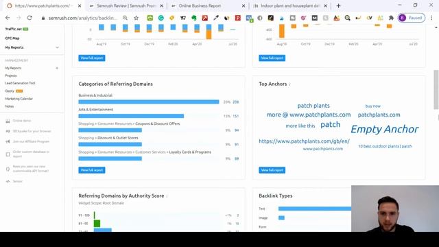 Semrush Domain Analysis Demo - Best SEO Tool 2023? смотреть онлайн