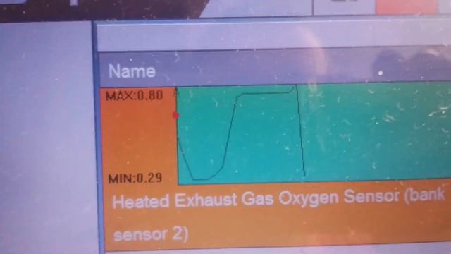 Parte 3 de 3 - Ford Fusion - Correia de acessórios Micro-V смотреть онлайн