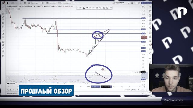 Solana: пора собирать иксы! l Курс solana продолжит расти? l Прогноз солана на февраль 2023 смотреть онлайн