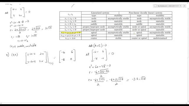 MATH 2420 - Locally Linear Systems of First Order Differential Equations смотреть онлайн