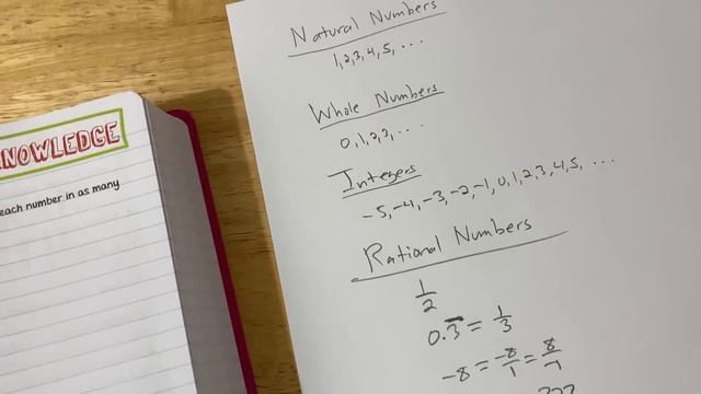 Learn Math With Zero Knowledge смотреть онлайн