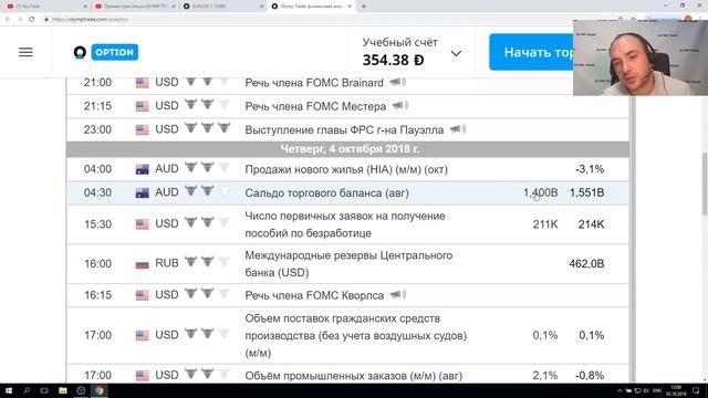 Прямая трансляция OLYMP TRADE Рынок в деталях 03.10.2018 смотреть онлайн