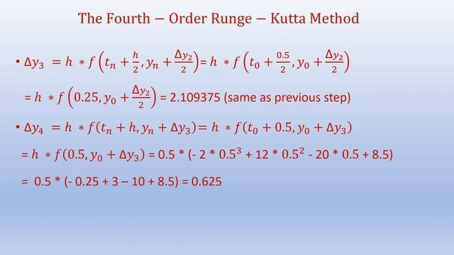 Solve Initial Value ODE Using Fourth-Order Runge-Kutta Method смотреть онлайн