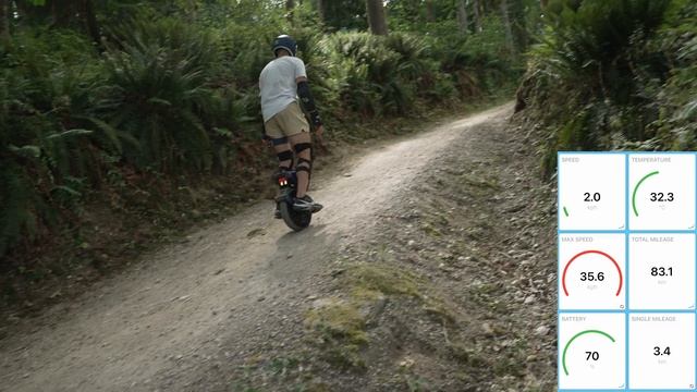 Begode A2 REVIEW | The first waterproof electric wheel?? смотреть онлайн