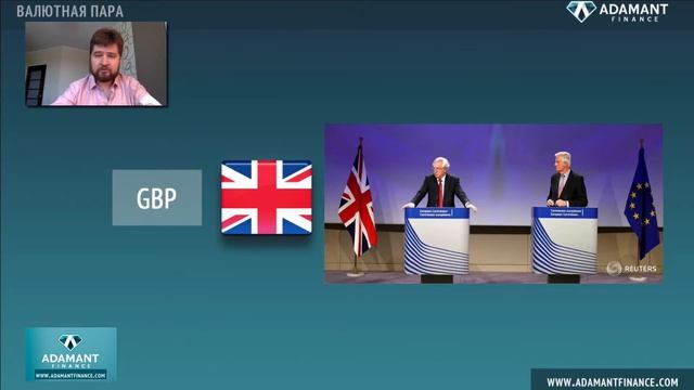 Технический анализ рынка FOREX 20 июня смотреть онлайн