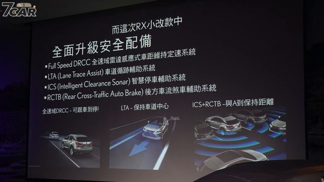 【影音新聞】2020 Lexus RX｜小改款 煥新登場 影新搶先報 смотреть онлайн