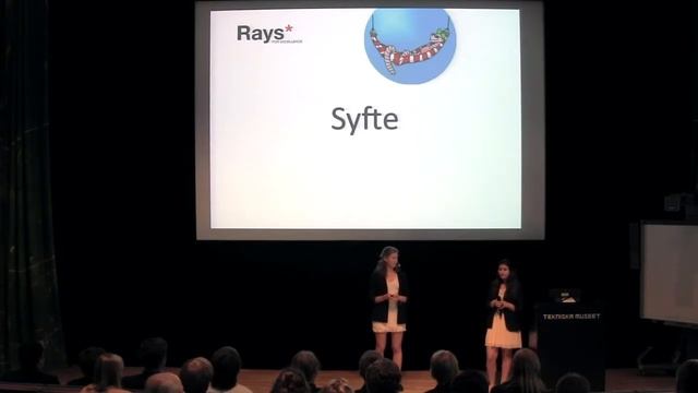 Leonie Versteegh Och Shanga Konaporshi - Shell Thickness Of Mytilus Edulis As A Biomarker