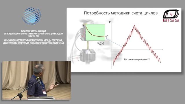 ТГУ ЛЕКЦИЯ: ИНЖЕНЕРНЫЙ РАСЧЕТ НА ВЫНОСЛИВОСТЬ И ОСТАТОЧНУЮ ДОЛГОВЕЧНОСТЬ ДЕТАЛЕЙ МАШИН смотреть онлайн