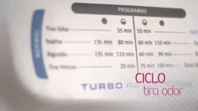 Secadora Electrolux Turbo Rápida 10kg смотреть онлайн