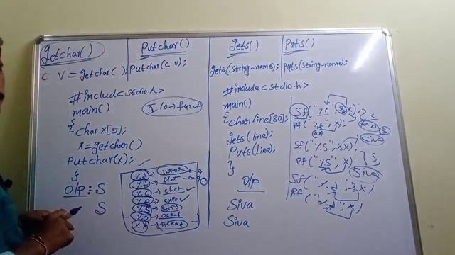 Input & Output Functions in C Language || printf, scanf, getchar , putchar,gets and puts смотреть онлайн