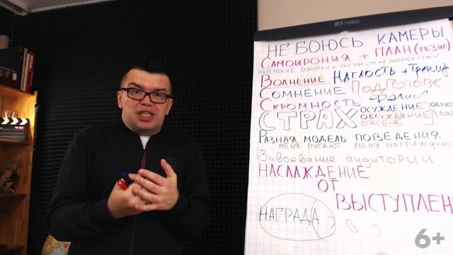Упражнения, как перестать бояться камеры и стесняться себя смотреть онлайн
