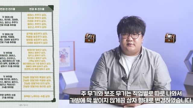 ENG SUB | 시즌+시작! & 일부 사냥터 개편 | 위클리 업데이트 9.15 [검은사막] смотреть онлайн