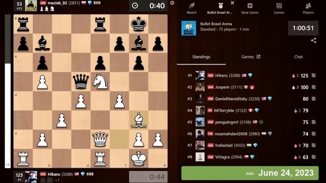 BULLET BRAWL ARENA | Titled Bullet Arena 1+0 | ( HIKARU NAKAMURA | June 24, 2023  | Chesscom