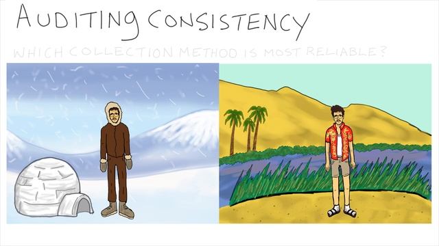 Auditing Consistency - Data Wranging with MongoDB смотреть онлайн