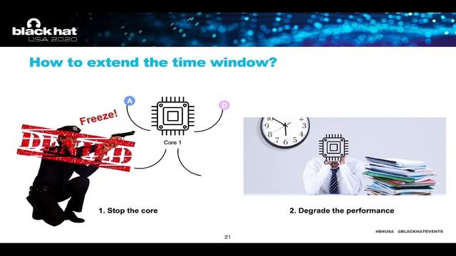 Exploiting Kernel Races through Taming Thread Interleaving смотреть онлайн