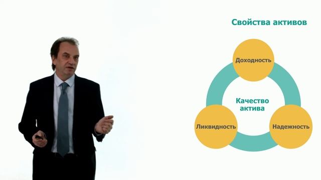 1 Финансовое планирование смотреть онлайн