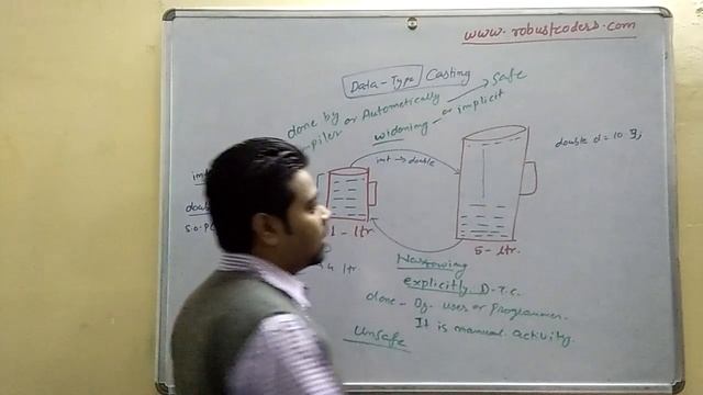 data type | data type casting | Robust Coders смотреть онлайн