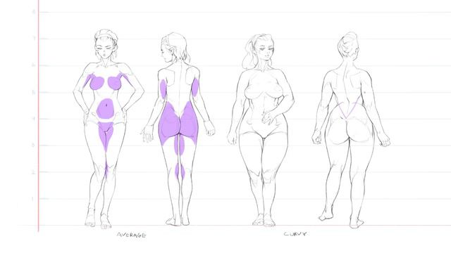 🧍_♀️ HOW TO DRAW FEMALE BODY TYPES (average, Curvy, Buff, Slender, Child)