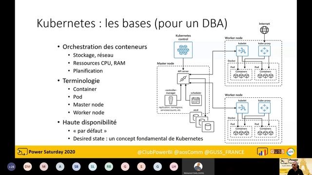 Power Saturday 2020 - De Docker au Big Data Cluster une nouvelle ère pour SQL server смотреть онлайн