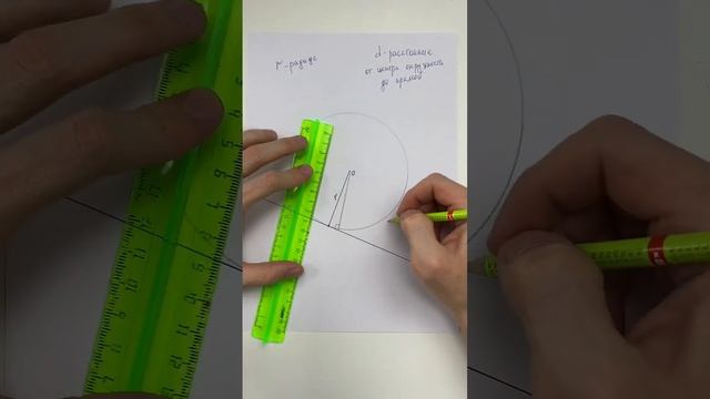 Радиус, проведенный в точку касания, перпендикулярен данной касательной. Доказательство. #геометрия смотреть онлайн