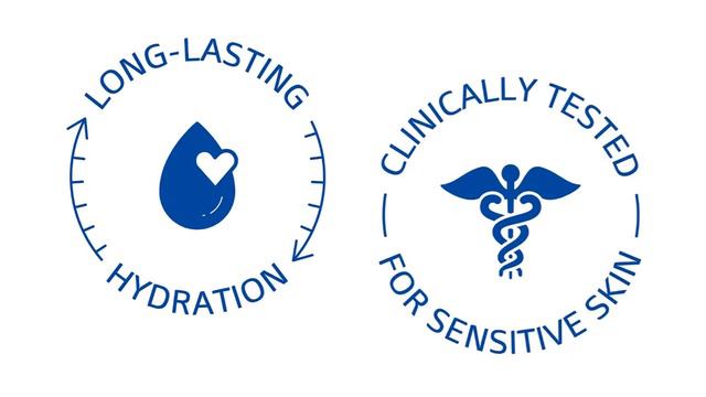 CETAPHIL Daily Hydrating Lotion for Face ,With Hyaluronic Acid, 3 fl oz, Lasting 24 Hr Hydration смотреть онлайн