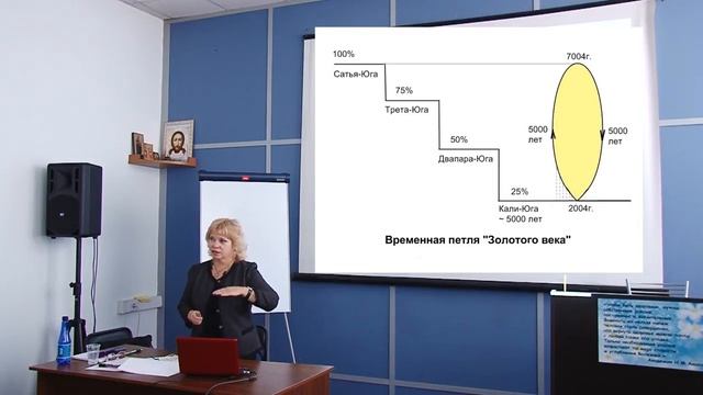 Пророчество «Что ждет Россию_». Часть 1 – Прогноз о новом мироустройстве..mp4 смотреть онлайн