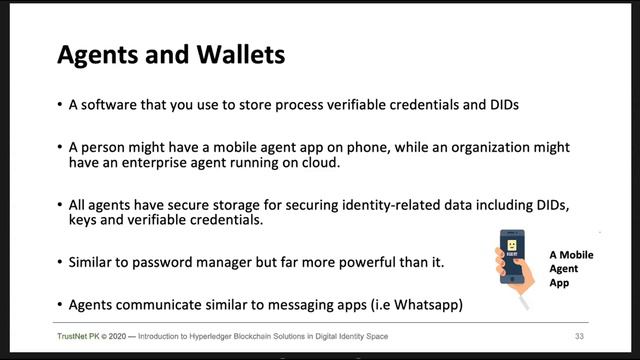 Hyperledger Pakistan Meetup -- March 26, 2020 смотреть онлайн