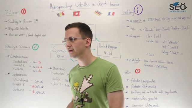 Mehrsprachige Webseiten in Google trennen ?? ?? ?? ?? - hreflang #SEO Dienstag #85 смотреть онлайн