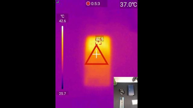 MOTOROLA EDGE 30 Pro Test Temperatury Thermal Test Snapdragon 8 Gen 1 смотреть онлайн