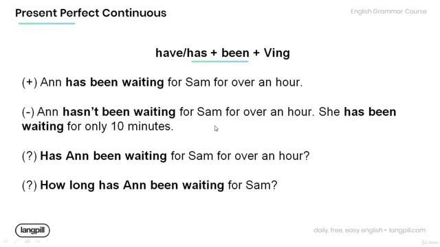 Present Perfect Continuous Introduction смотреть онлайн