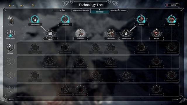 NOS QUEDAMOS SIN SUMINISTROS ► Frostpunk #3 смотреть онлайн