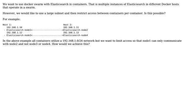 Docker - Restricting communication access between containers on the same overlay network смотреть онлайн