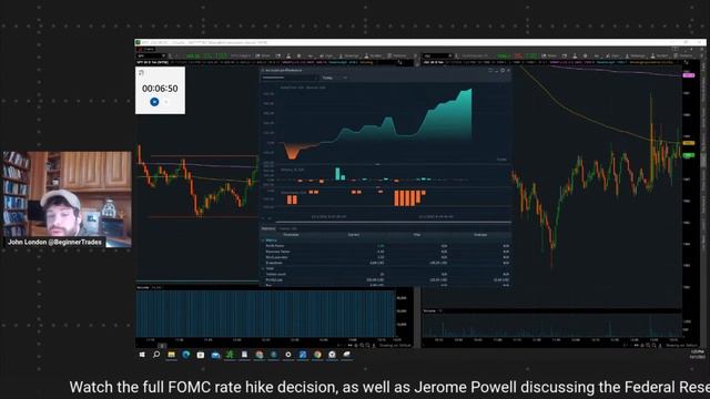 ?WATCH LIVE: FOMC FEDERAL RESERVE PRESS CONFERENCE | J POWELL MEETING смотреть онлайн