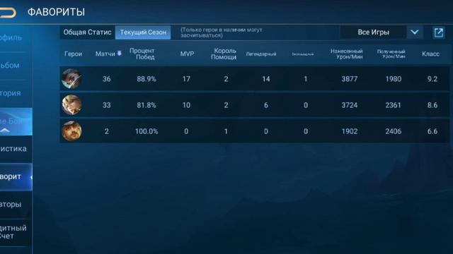 MOBILE LEGENDS | РОЗЫГРЫШ АККАУНТА | БЕСПЛАТНЫЙ АККАУНТ
