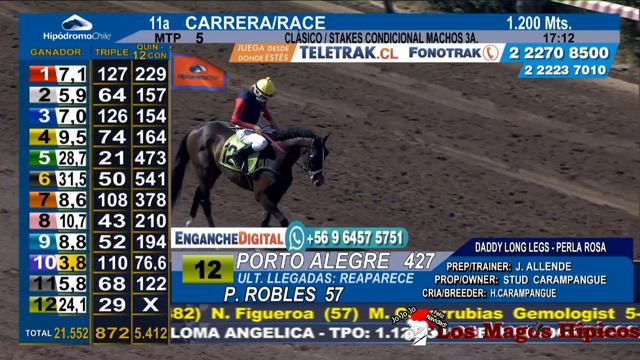 Clásico "Gabriel Donoso Rosselot" - 10-12-2020 - HCH смотреть онлайн