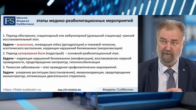 Особенности боли в спине у лиц молодого возраста. смотреть онлайн