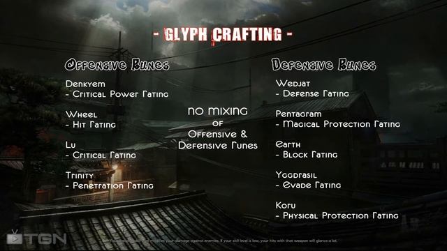 The Secret World - Crafting Guide смотреть онлайн