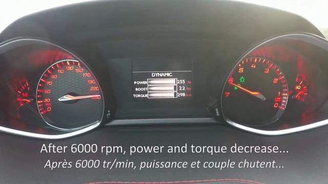 Peugeot 308 GTI Acceleration 0-254 !!!