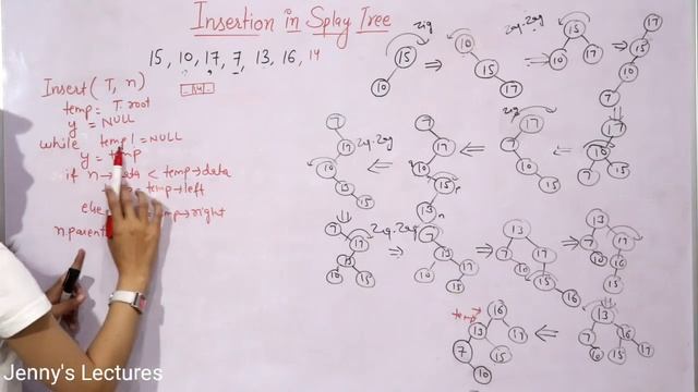 5.20 Splay Tree Insertion | Data structure смотреть онлайн