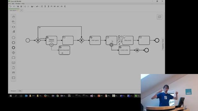 Bernd Rücker: Tackling complex event flows смотреть онлайн