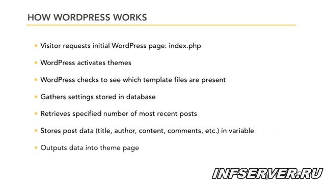 Dreamweaver and Wordpress. Урок 04 смотреть онлайн