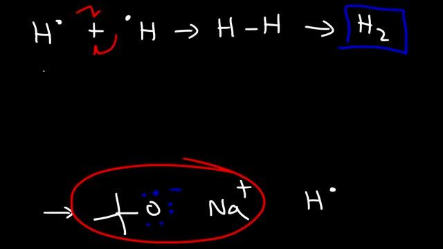 Williamson Ether Synthesis Reaction Mechanism смотреть онлайн